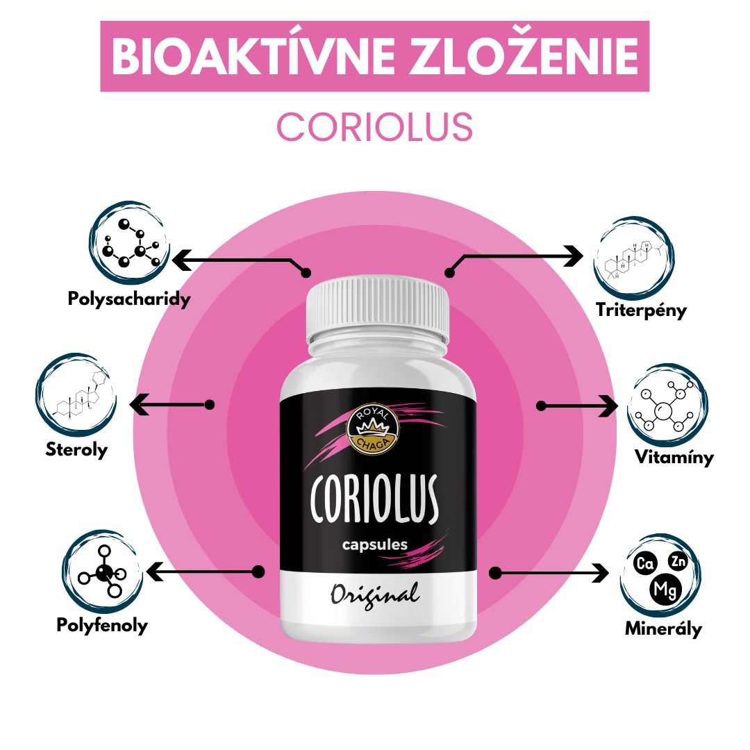 Bioaktívne zloženie coriolus